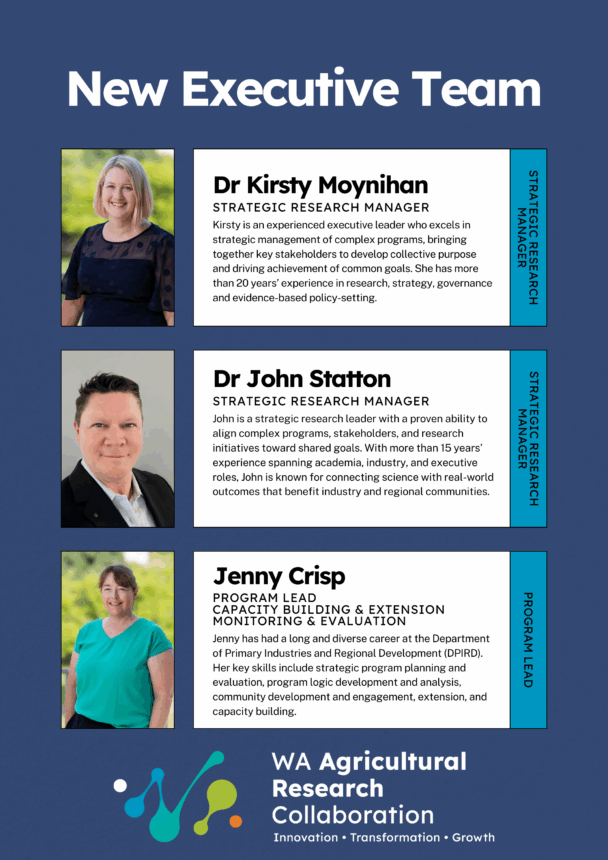 WAARC Executive Team graphic